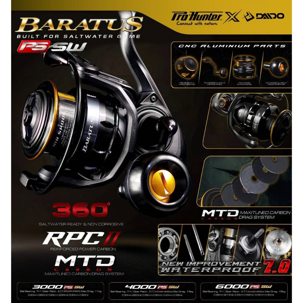 รอกตกปลา Daido Baratus PSSW รอกสปินนิ่งงานทะเล Saltwater Ready Max Drag 15kg เบอร์ 3000/4000/6000