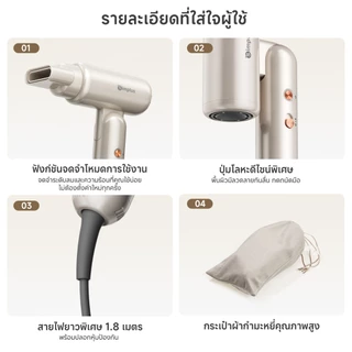 Simplus ไดร์เป่าผม Hyper Pocket มินิ พับได้ ลมแรง 8 ระดับ 75ม./วินาที ปล่อยไอออนลบ เบา 283g ปลอดภัยด้วยระบบ CFJH012