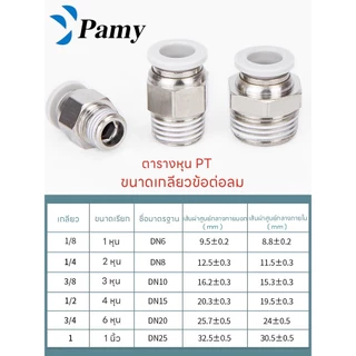 *LAST STOCK* PAMY โซลินอยด์วาล์ว 4v210-08 เเละรุ่นอื่นๆ AC220v DC24