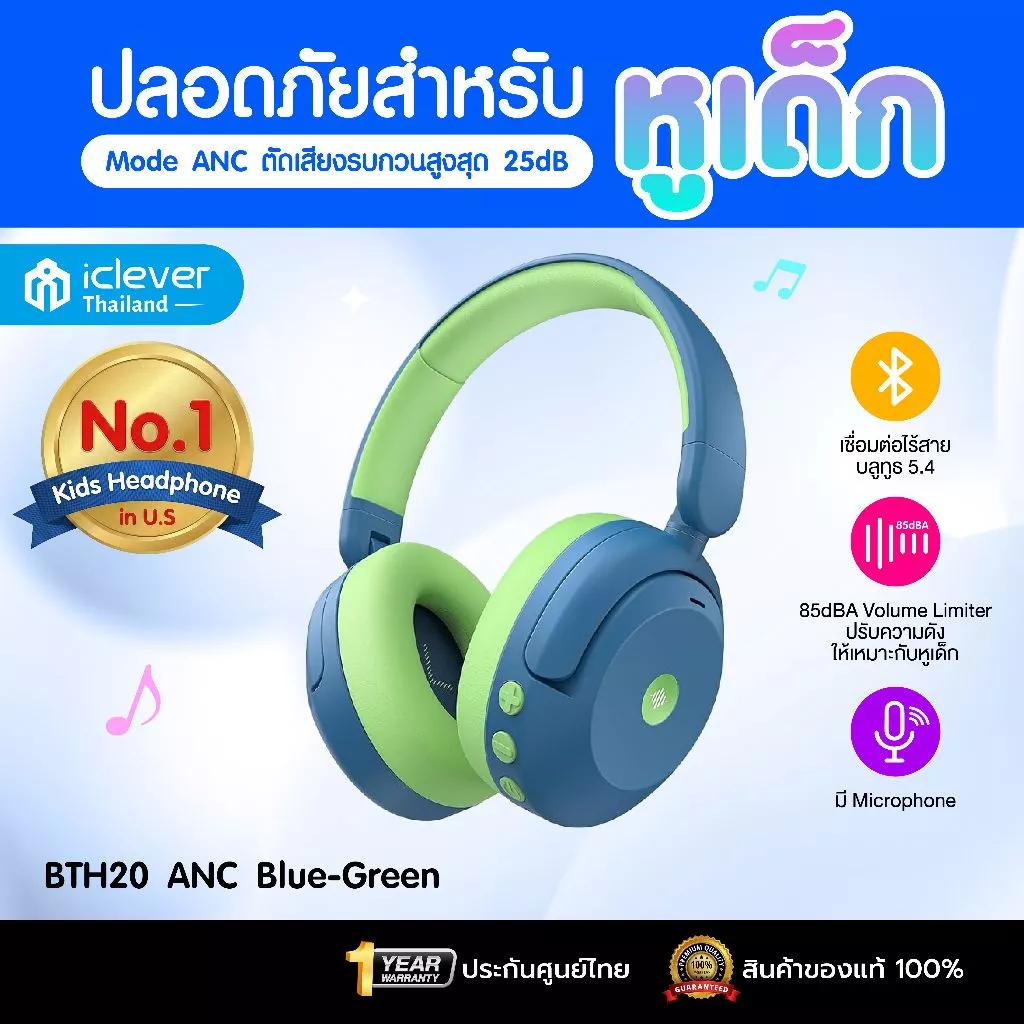 [มีระบบจำกัดเสียงสำหรับเด็ก] หูฟังเด็ก iClever BTH20 ANC Kids Headphone หูฟังสำหรับเด็ก หูฟังตัดเสียงรบกวนสำหรับเด็ก