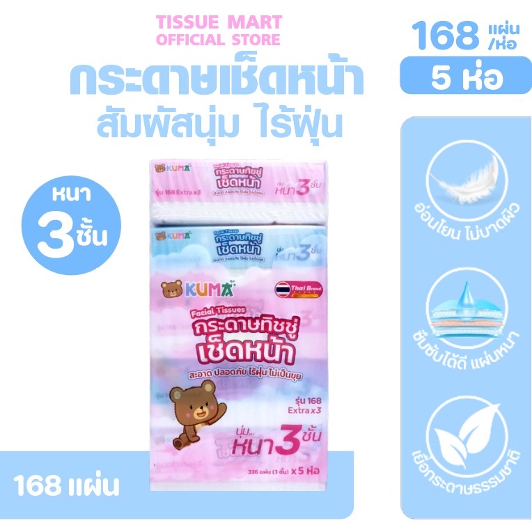 (LIVE)[แพค] KUMA กระดาษทิชชู่เช็ดหน้า คุมะ แพค 5ห่อ ห่อละ 168 แผ่น หนา3ชั้น กระดาษชำระ