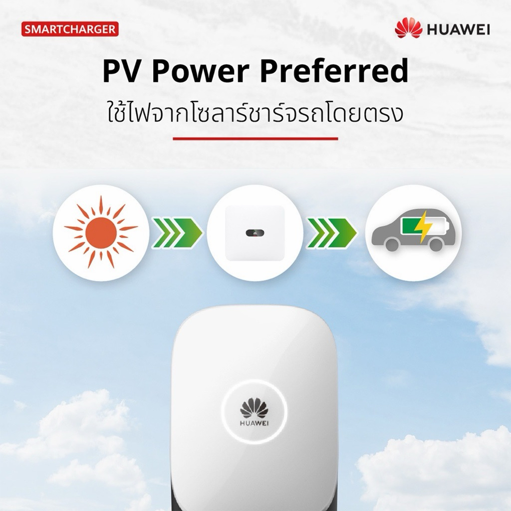 EV Charger 1 เฟส 7kW +สายEv ขนาด5เมตร