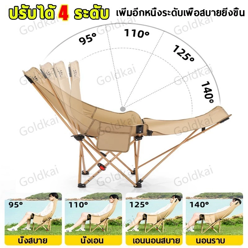 เก้าอี้แคมป์ปิ้งพับได้ หลังสูง 90 ซม ผ้าอ็อกซ์ฟอร์ด ปรับได้ 3 ระดับ thumbnail 7