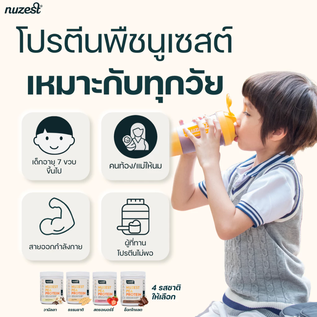 NUZEST โปรตีนพืช Plant Protein จากถั่วลันเตาสีทอง โปรตีนคุณหนูดี ชนิดชงดื่ม Set 1 กระปุก (เลือกรส) thumbnail 7