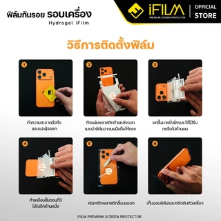 iFilm ฟิล์มหลัง คลุมขอบข้าง เว้นlogo For iPhone 17promax 17pro 17 16 promax 15 ไฮโดรเจล ใส / ด้าน ฟิล์มกันรอย รอบเครื่อง