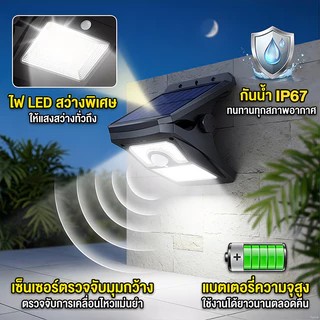 【ซื้อ 1 แถม 1】ไฟโซลาร์เซลล์แบบหนีบ 300W LED 45 ดวง เซ็นเซอร์ตรวจจับคน กันน้ำ ติดตั้งง่าย ไม่เสียค่าไฟ