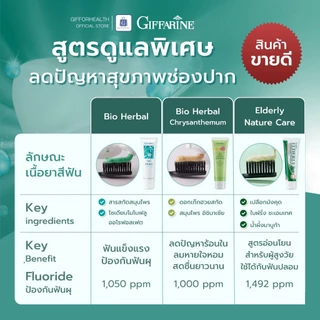 ยาสีฟัน ยาสีฟันฟันขาว ฟอก ฟัน ขาว ดับกลิ่นปาก ยาสีฟันสมุนไพร กิฟฟารีน giffarine toothpaste