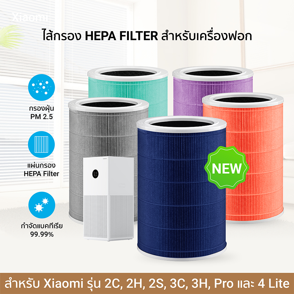 (ลด!ช่วยชาวเหนือ) iSUPER ไส้กรอง for Xiaomi Air Purifier 2C 2H 3H Pro 3C,Smartmi,4Lite,4Compact,4,4Pro