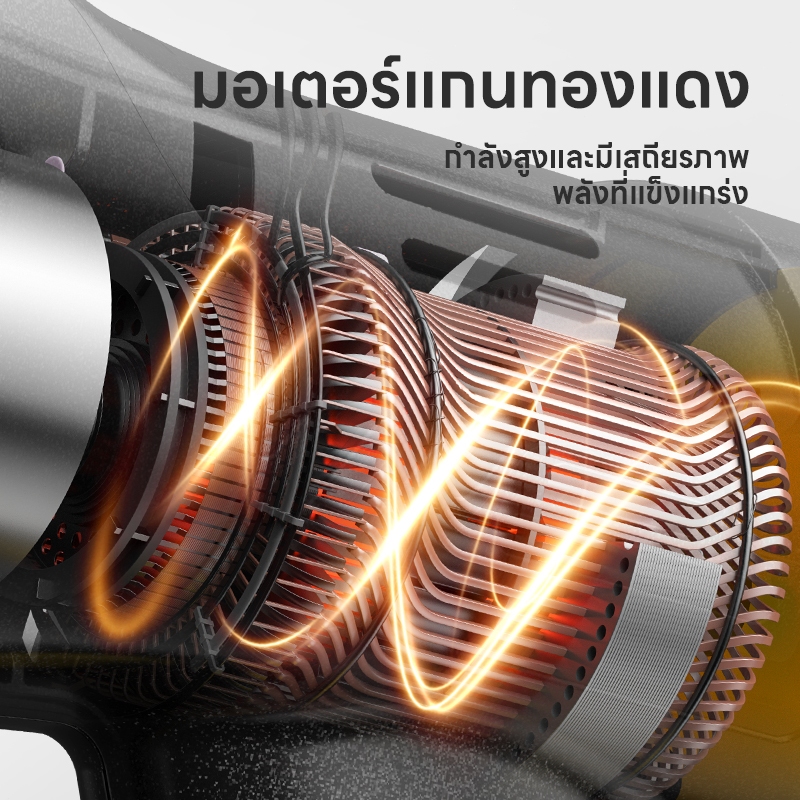 Maybuck เครื่องล้างรถไร้สาย เครื่องล้างรถแรงดันสูง พร้อมหัวฉีด 6 โหมด ปืนฉีดน้ำแรงดันสูงเทอร์โบคู่สไตล์ญี่ปุ่นสุดหรู ราคา ถูกที่สุด ดีลบีเคเค แกลเลอรีภาพที่ 8