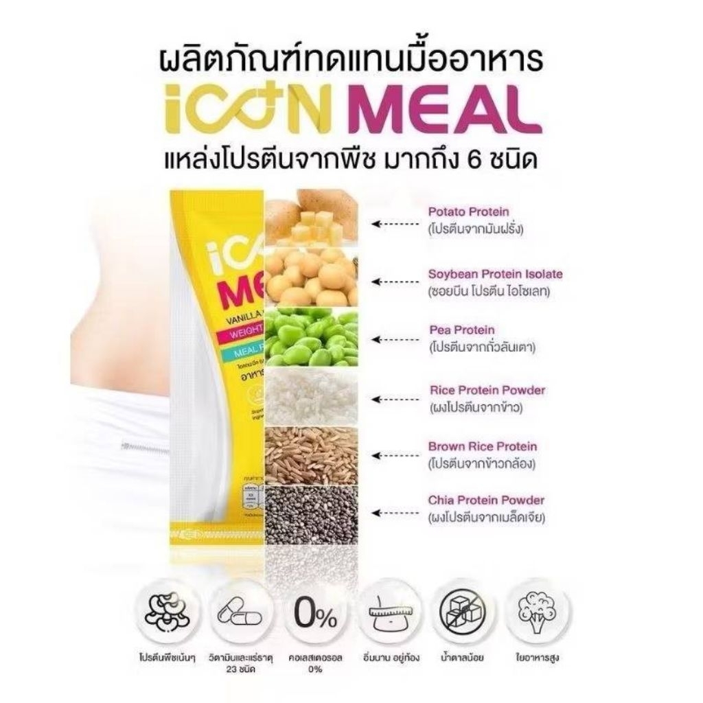 โปรตีนพืช  iCONMEAL ไอคอนมีล Exp 10/2026  กลิ่นวนิลา ซีเรียล 1กล่อง บรรจุ7ซอง