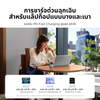 UGREEN Power Bank 10000mAh 55W พาวเวอร์แบงค์ สาย USBC ในตัว ชาร์จเร็ว PD ชาร์จได้ 3 อุปกรณ์รองรับ iPhone Samsung Xiaomi