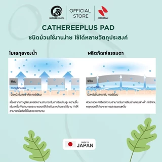 【กล่อง/10 เมตร】 NICHIBAN Cathereeplus Roll Plaster ฟิล์มปิดแผลบางใส กันน้ำ ไม่มีแผ่นซึมซับ พลาสเตอร์ปิดแผล