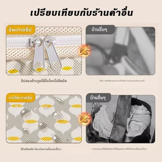 กล่องผ้าพับได 110/150/220L ฝาปิดสองชิ้น ที่เก็บของ/เสื้อผ้า เหมาะห้องนอน/เด็ก เก็บของได้เยอะ ใช้งานสะดวก ราคาถูก