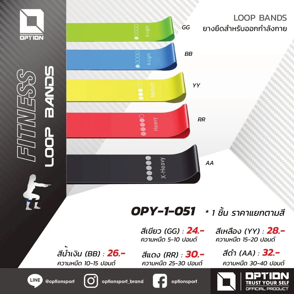 LOOP BANDS ยางยืดสำหรับออกกำลังกาย OPY-1-051
