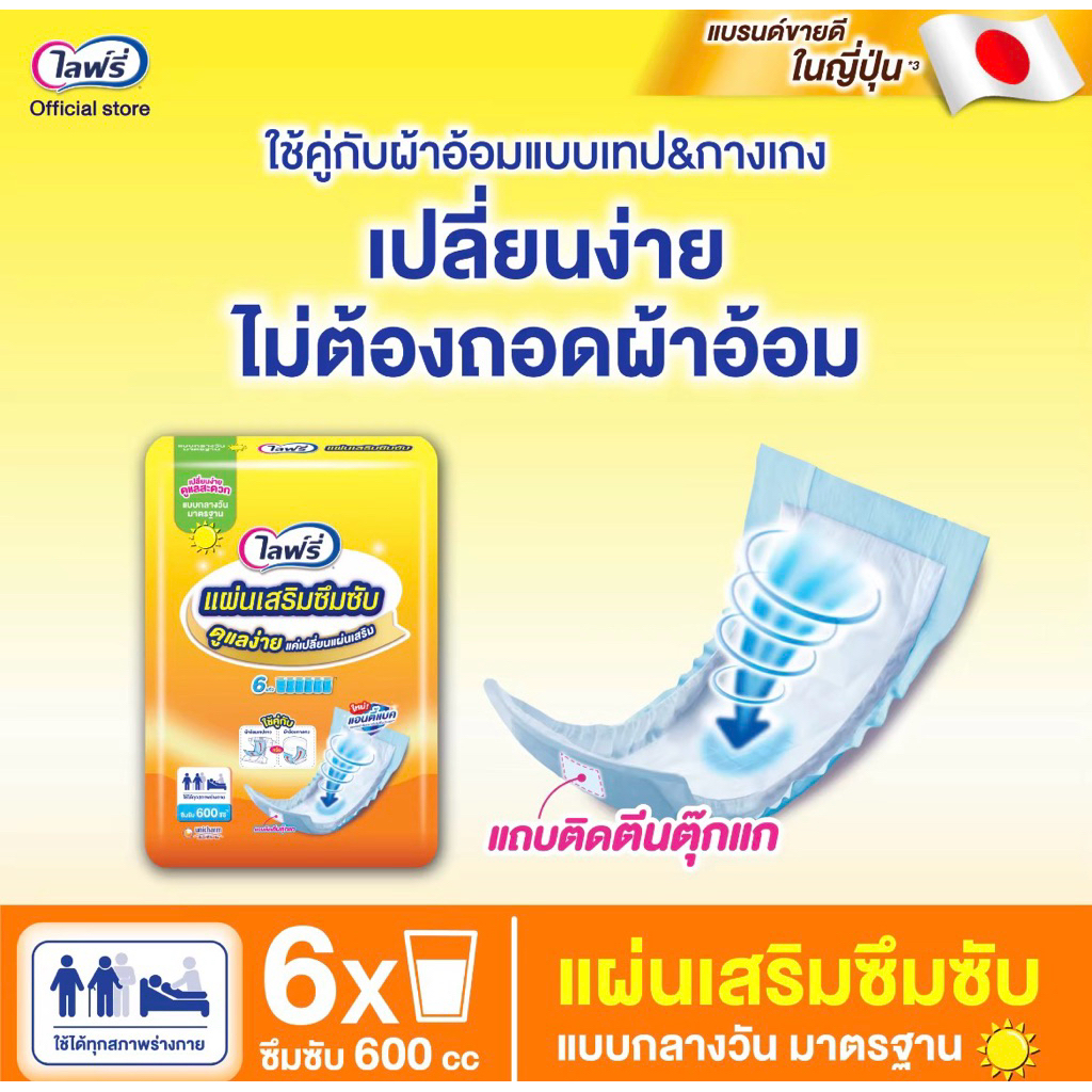 ไลฟ์รี่ แผ่นเสริมซึมซับ แบบมาตรฐาน 54 ชิ้น (1 แพ็ค) รูปที่ 3