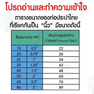 YoungPing ข้อต่อสายย่น 2 ทาง (เครื่องซักผ้า ล้างจาน) ใช้งานกับท่อ PVC 35 1.25" ขนาดอื่นถามเพิ่มเติม