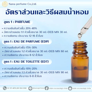 แอลกอฮอล์สำหรับผสมน้ำหอม (DEB MIX 1 LITER)