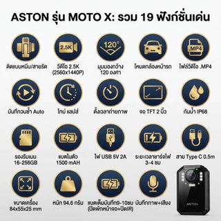 ASTON MOTO X กล้องติดอก กล้องติดหน้าอก Body Camera กันน้ำIPX68 ใช้ต่อเนื่อง 9-10 ชม รับประกันสินค้า 1 ปี
