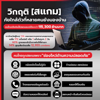 แผ่นปิดกล้อง Webcam Cover ติดง่าย เลื่อนปิด-เปิดสะดวก SP643