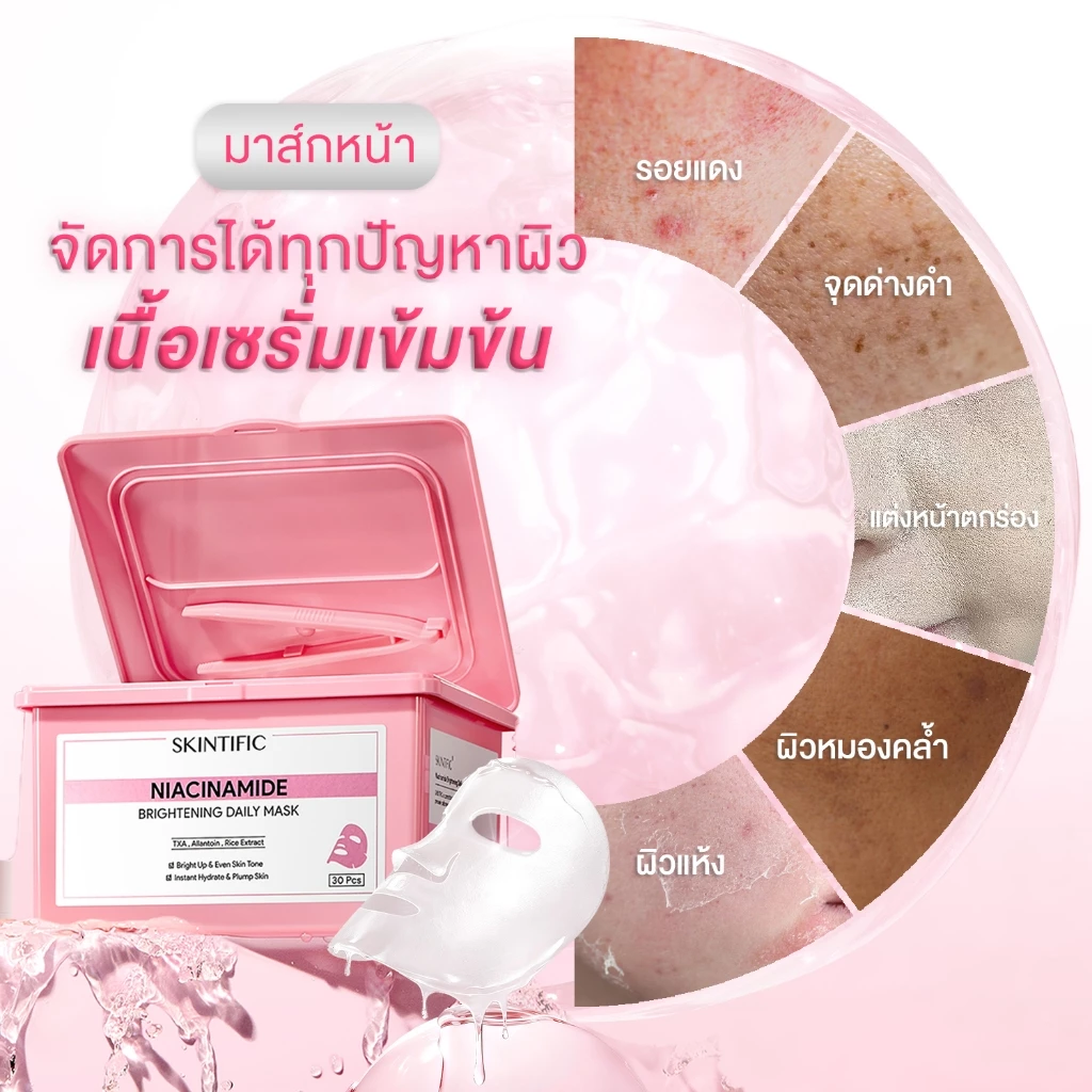【1 กล่อง มี 30 แผ่น】SKINTIFIC Brightening Daily Mask 15 นาที บูสต์ผิวดูอิ่มน้ำ อัพผิวดูกระจ่างใสในทุกวัน มาร์คหน้า thumbnail 3