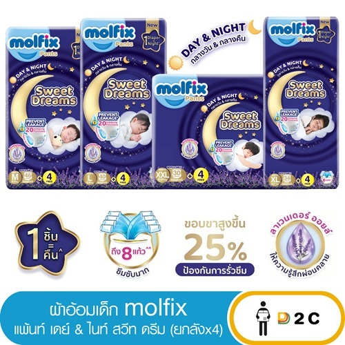 (ยกลังx4ห่อ) ผ้าอ้อม โมฟิก แพ้นท์ เดย์&ไนท์ดรีม Molfix