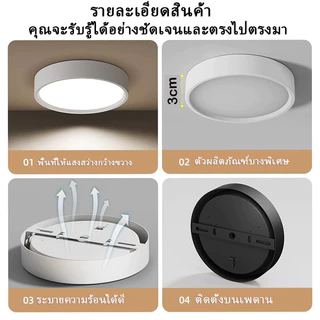 【ซื้อ 1 แถม 1】3 สี LED ดาวน์ไลท์ มินิ downlights สำหรับใช้ในบ้าน ห้องนั่งเล่น โคมไฟดาวน์ไลท์ ภายใน โคมไฟเพดาน ไฟสปอร์ตไล