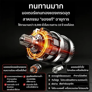 CAMEL 35นิ้ว พัดลมอุตสาหกรรม ลมแรงระบายความร้อนได้ผลสูง พัดลมตั้งพื้น พัดลมติดผนัง พัดลม อุตสาหกรรมสไลด์กําลังสูง