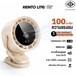 พัดลมตั้งโต๊ะ แรงลมปรับได้ 100 ระดับ ไร้สาย แบต6000mAh ปรับ7…