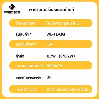 🎈Wonderful โคมบอลลูนซิลิโคน ชาร์จไฟได้ โคมกลางคืน ตกแต่งห้อง ปรับความสว่าง 3 ระดับ ตั้งเวลา 30 นาที ติดผนัง / วางบนโต๊ะ