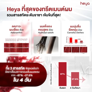 Heya Asta Treatment Hair Mask ทรีตเมนต์ Astaxanthin [2 ซอง]เจ้าแรกในไทย แก้ได้ทุกปัญหาผม
