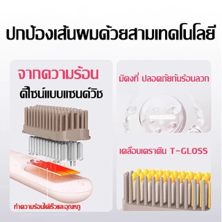 【รับประกัน5ปี】IMEC หวียืดผมไฟฟ้า ร้อนเร็ว มีไอออนเคราตินบำรุงผม ซี่หวีเคลือบไม่ลวกหน้าและมือ ได้หวีไฟฟ้า หวีไฟฟ้าไร้สาย