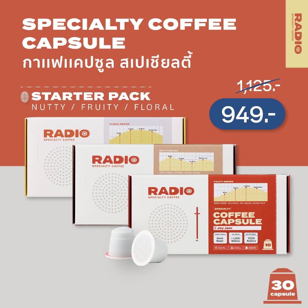 [Set 3 กล่อง] รวมกาแฟแคปซูล Specialty ระบบ Nespresso | Specialty Coffee Capsule Starter Pack | RADIO Specialty Coffee