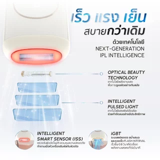 [NEW] PARIN IPL FLASHY SAPPHIRE S5 – เครื่องกำจัดขน ไม่จำกัดซอต โหมด Sapphire เย็น 3°C รับประกัน 2 ปี