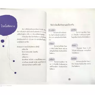 หนังสือ ราคา 295 บาท กินเป็นโรคหาย : การดูแลสุขภาพ อาหารและโภชนาการ โภชนบำบัด อาหารเพื่อสุขภาพ การดูแลรักษาโรค