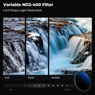 K&F CONCEPT K ซีรีส์ ND2-400 ฟิลเตอร์ลดแสงแบบปรับได้ ฟิลเตอร์เลนส์กล้อง