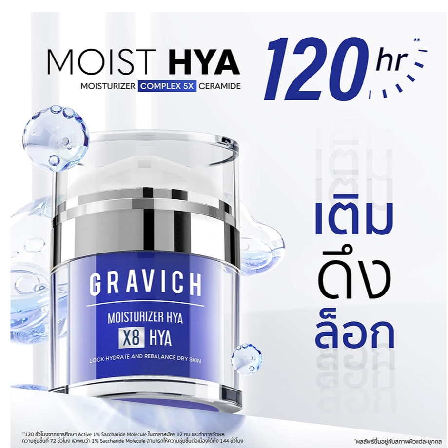 Gravich Moisturizer Complex 5X Ceramide Gel ฟิล์มมอยส์เข้มข้นสูตร เติม-ดึง-ล็อกความชุ่มชื้น
