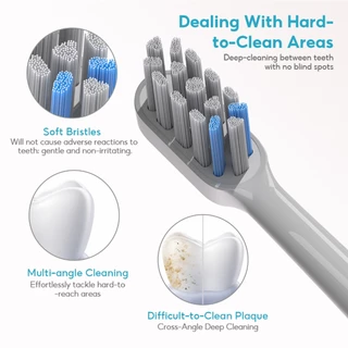 MeeGoo แปรงสีฟันไฟฟ้าโซนิค Sonic Electric Toothbrush 4 โหมด IPX7 กันน้ำ Type-C 56000รอบ