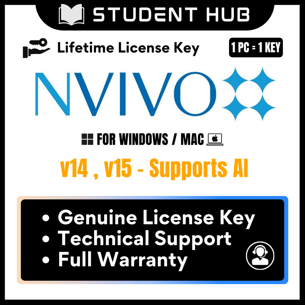 Nvivo 15 / 14 -  โปรแกรมวิเคราะห์ข้อมูลเชิงคุณภาพ สำหรับ Win และ Mac