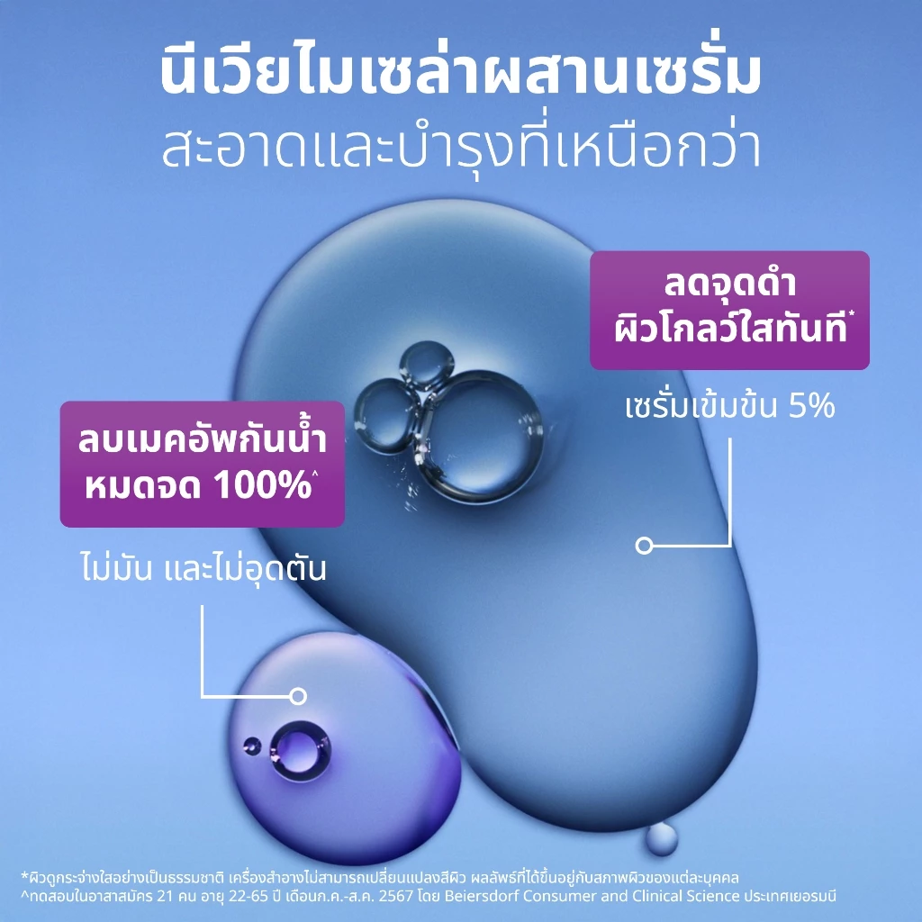 [ใหม่!!]นีเวีย ลูมินัส สกิน โกลว์ ไมเซล่า วอเตอร์ 400 มล. NIVEA thumbnail 6