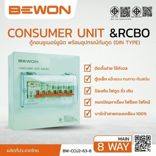CONSUMER UNIT & RCBO ตู้คอนซูเมอร์ ยูนิตพร้อมอุปกรณ์กันดูด 4…