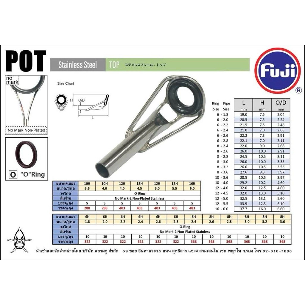 ไกด์ปลายคันเบ็ด Fuji F-POT สีเงินเงา เฟรมสแตนเลส ปลอดสนิม ทนทาน