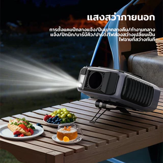 พัดลมคาดเอว กลางแจ้ง สถานที่ก่อสร้าง ชาร์จไฟได้ พัดลมไฟฟ้าขนาดเล็กทรงพลัง 20000mAh พัดลมติดเอว