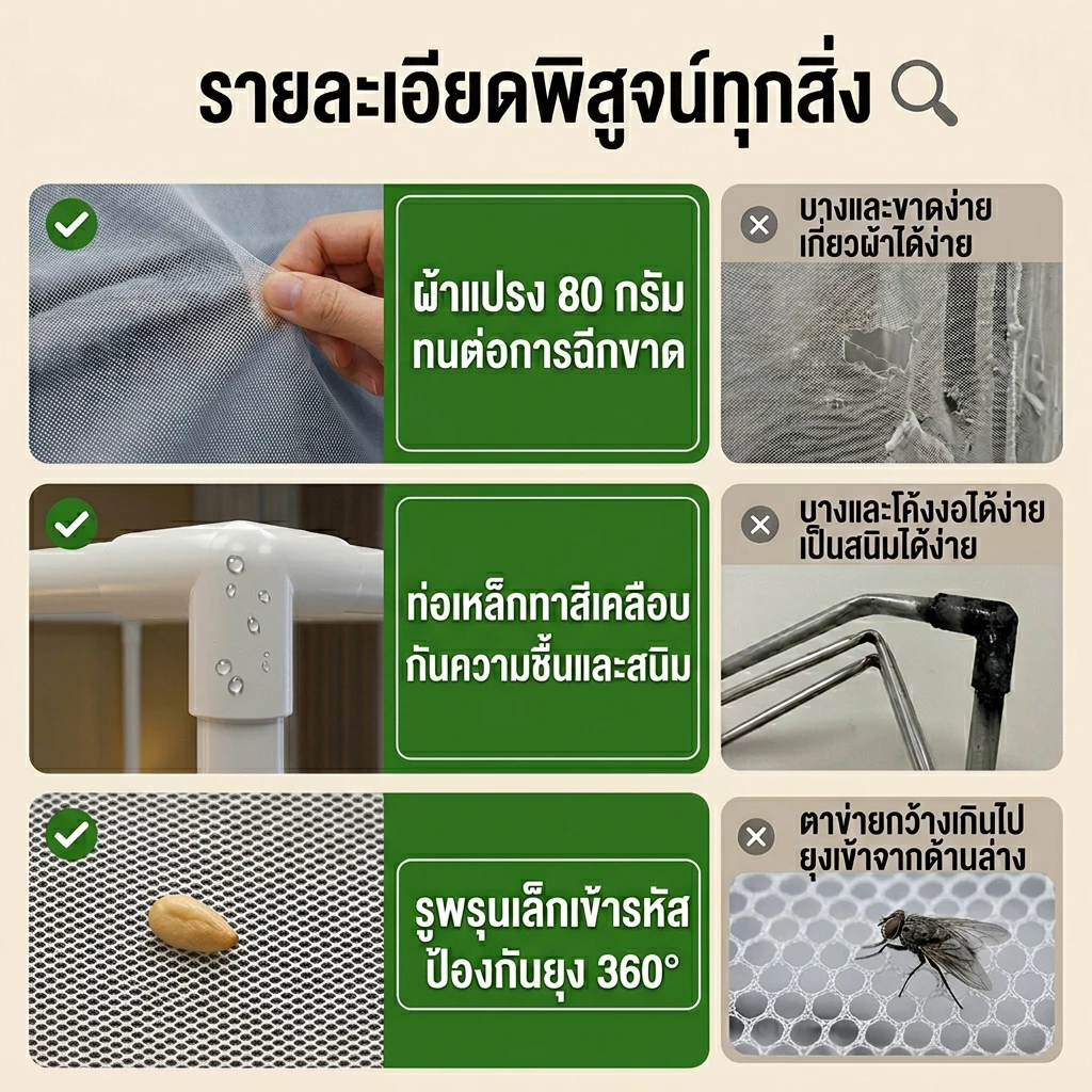 BOENIN มุ้งครอบผู้ใหญ่ 3.5ฟุต/4ฟุต/5ฟุต/6ฟุต/6.6ฟุต กันยุงและแมลง thumbnail 7