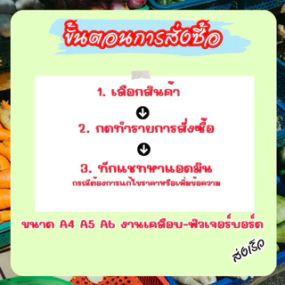 ป้ายราคา ป้ายฟิวเจอร์บอร์ด เปลี่ยนราคาได้ A4 A5 A6 ป้ายสินค้า ป้ายราคาสำเร็จรูป พื้นหลังสีขาว