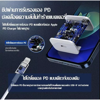 รับประกัน 1 ปี PD 45W type C to C สายชาร์จเร็ว+แท่นชาร์จ เหมาะสําหรับ Pad, Air4 5 Mini6,i15-17ProMax