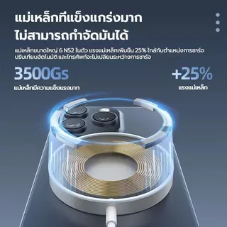 ที่ชาร์จไร้สายแม่เหล็ก 15W MagSafe ชาร์จเร็ว Wireless Charger Type-C รองรับ lP Android Qi Charger