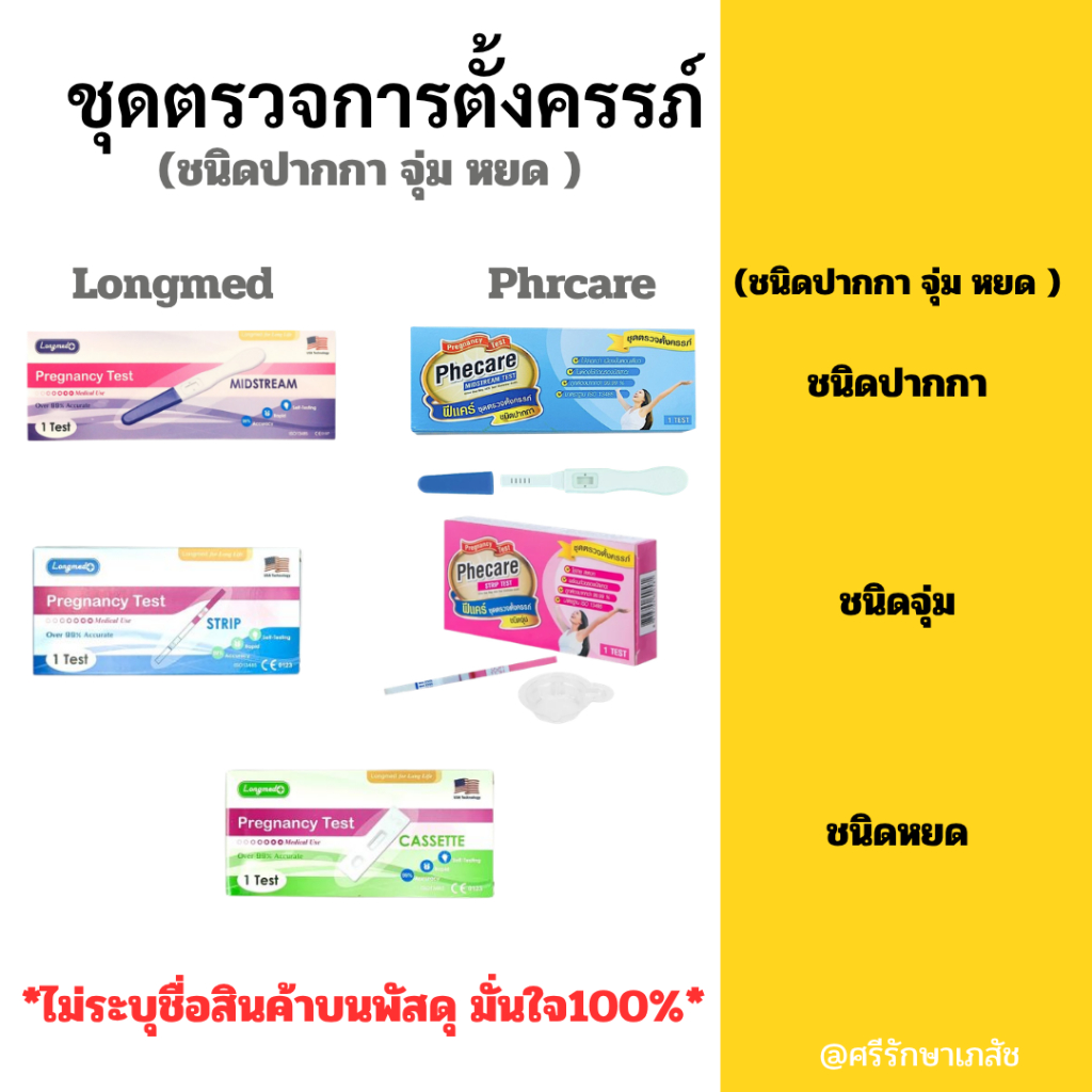 ที่ตรวจการตั้งครรภ์  Pregnancy Test แบบจุ่ม แบบปากกา แบบหยด ที่ตรวจแม่นยำ