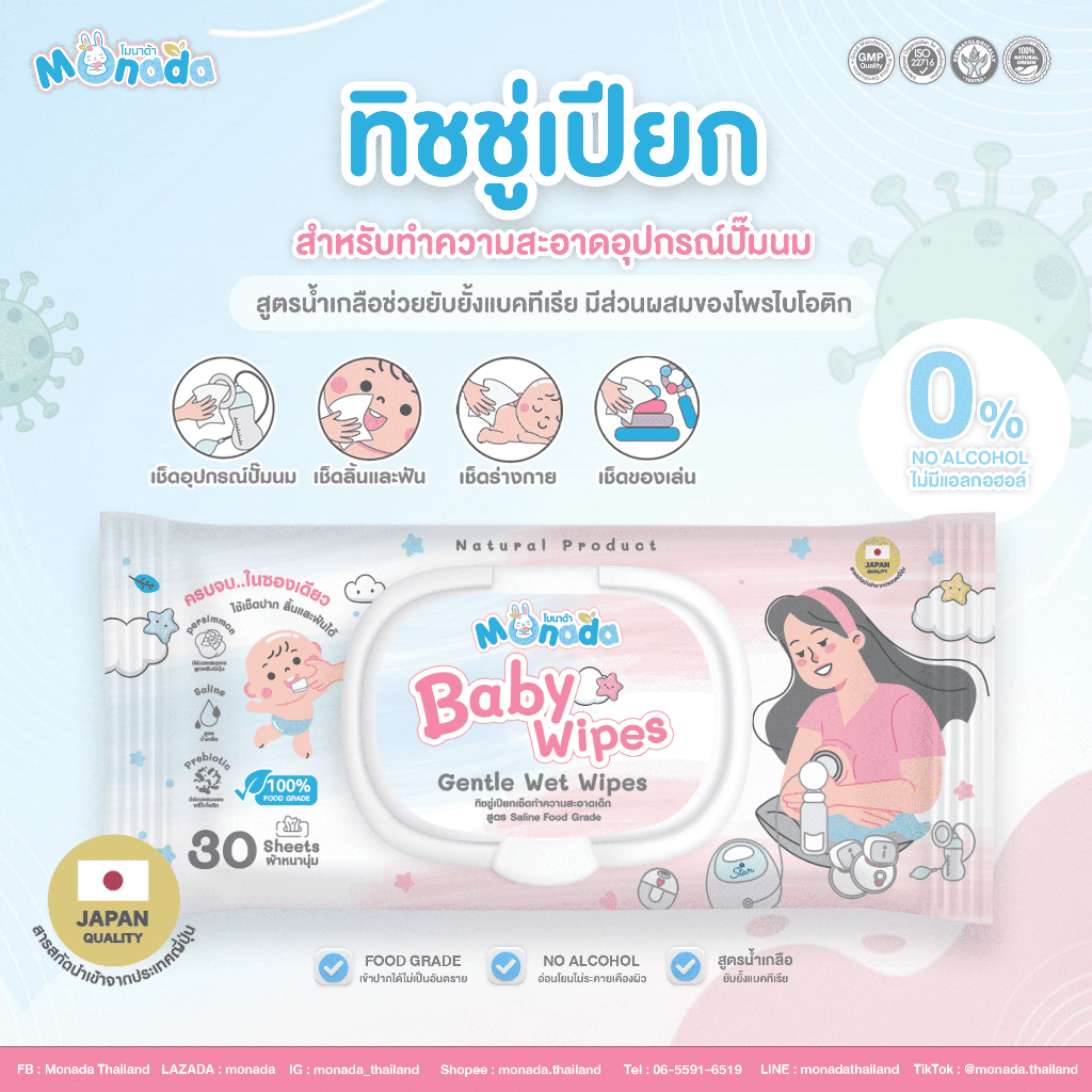 MONADA ทิชชูเปียกสำหรับเช็ดกรวยปั๊มนม อุปกรณ์ปั๊มนมยังยั้งแบคทีเรียได้ยาวนานกว่า สะอาด บริสุทธิ์ เช็คก้นทารก เช็ดลิ้นฟัน