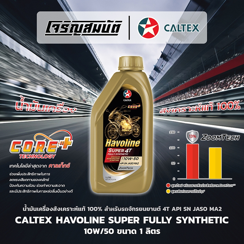 น้ำมันเครื่องสังเคราะห์แท้ รถจักรยนยานต์ CALTEX Havoline Super 4T Fully Synthetic 10W-50 API SN JASO MA2 ขนาด 1L