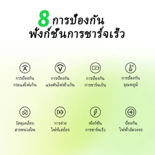 YOODEX Ganve รับประกัน 1 ปี ชาร์จไว PD 30w (หัวชาร์จ + สายชาร์จ) สายชาร์จเร็ว 【รองรับ ip15/17 Pro Max～IOS】